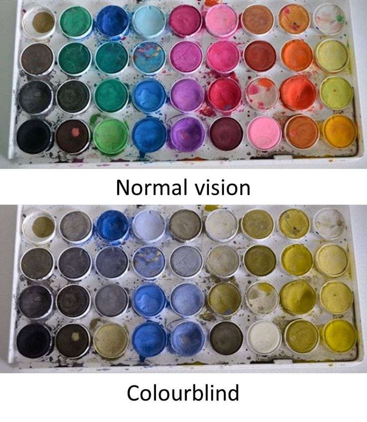 Color Blindness