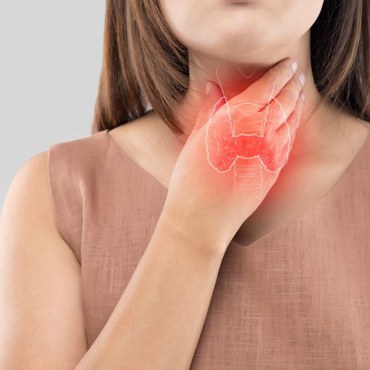 Thyroid Function Tests (İncluding T3, T4, TSH)