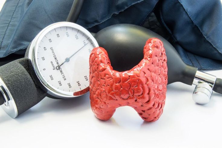 Thyroid Function Tests (İncluding T3, T4, TSH)