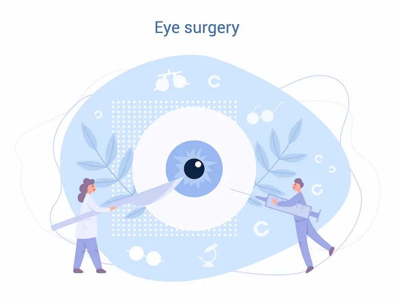 Cataract Surgery Cost