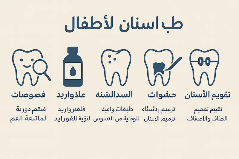 ما هو طب أسنان الأطفال