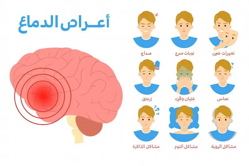 أعراض سرطان الدماغ