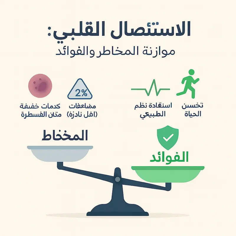مخاطر وفوائد استئصال القلب