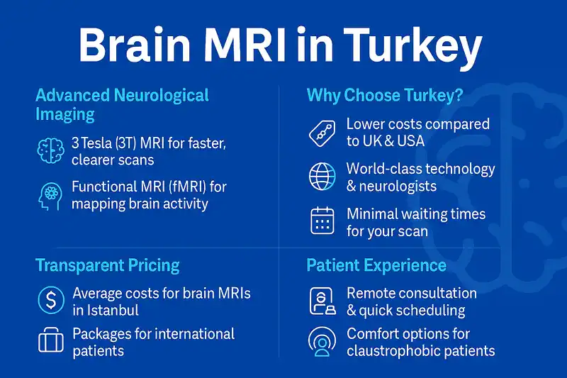 Brain MRI in Turkey