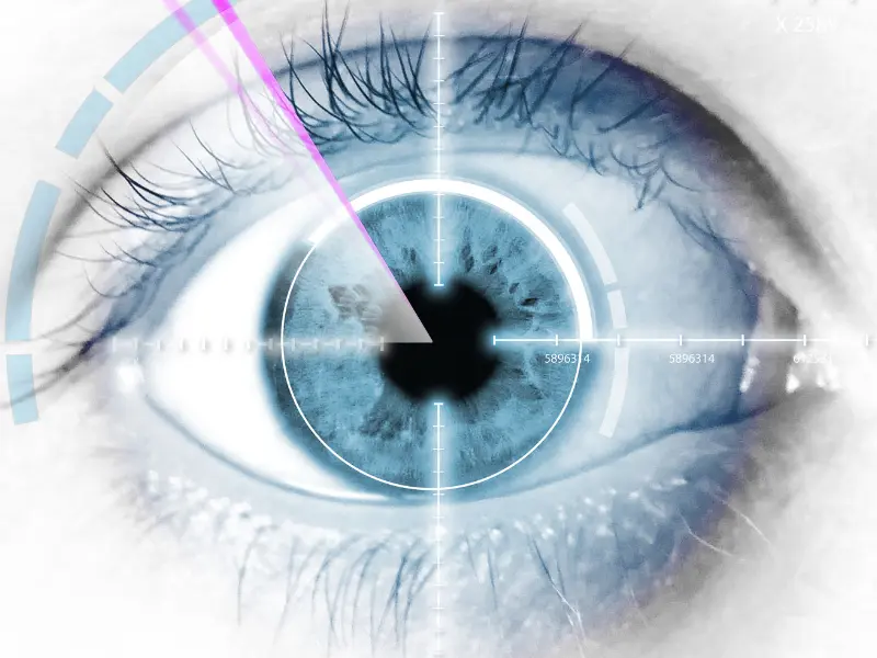 Featured image for eye surgery packages