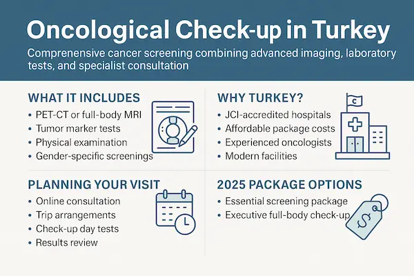 Oncological Check-Up