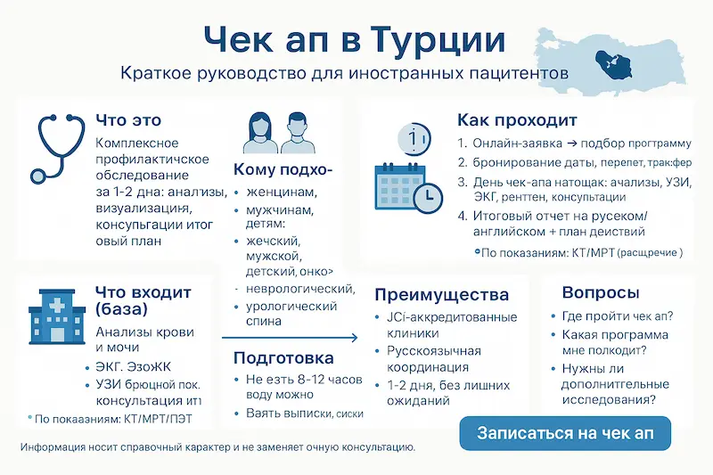 Медицинское Обследование В Турции 